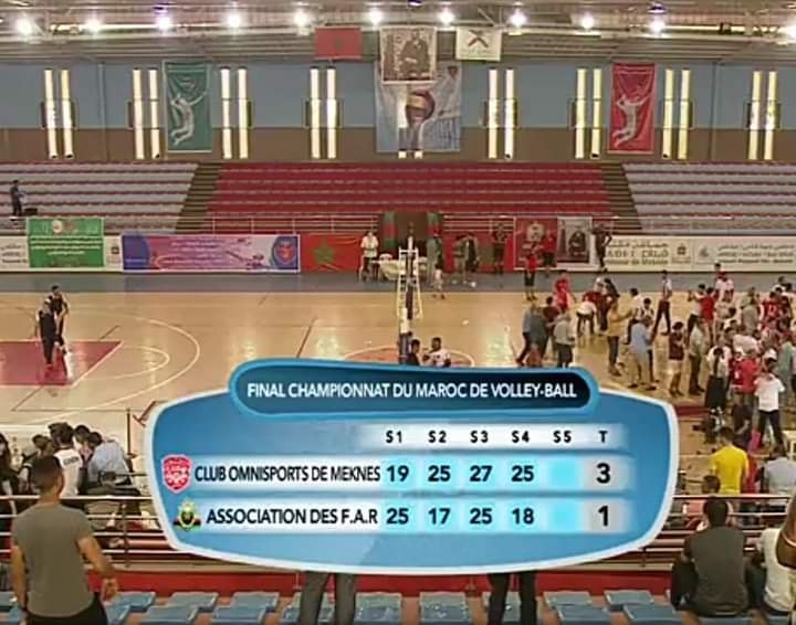 النادي المكناسي يتوج بطلا للكرة الطائرة برسم موسم 2020-2021 النادي المكناسي يتوج بطلا للكرة الطائرة برسم موسم 2020-2021