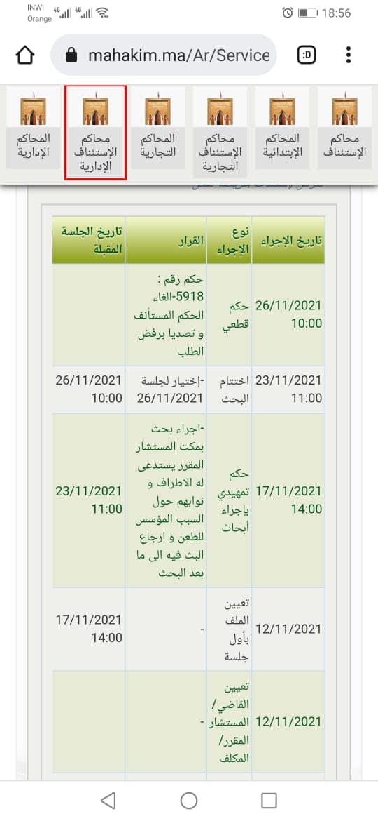 الحاج عبد المالك البوطيين رئيسا لغرفة الصناعة التقليدية بجهة فاس مكناس باجماع الاعضاء وبحكم قضائي اداري الحاج عبد المالك البوطيين رئيسا لغرفة الصناعة التقليدية بجهة فاس مكناس باجماع الاعضاء وبحكم قضائي اداري