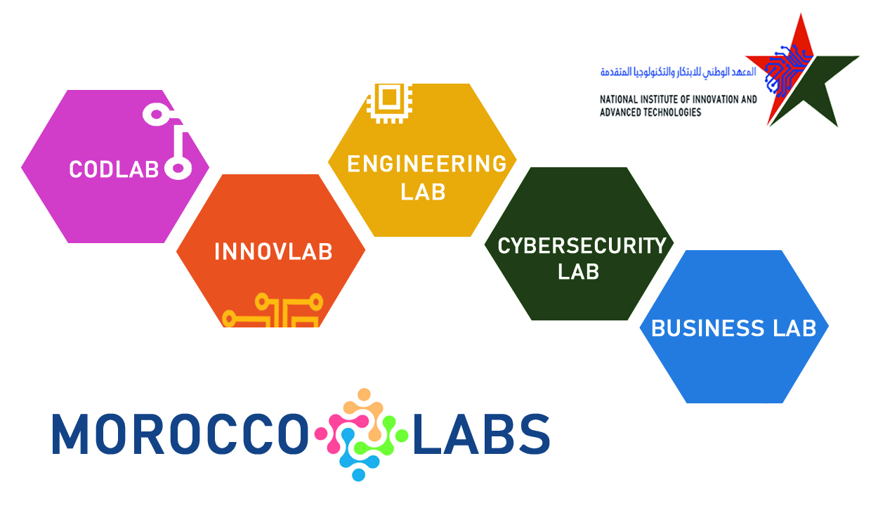 انتخاب عبداللطيف بلمقدم رئيسًا للمعهد الوطني للابتكار والتكنولوجيا المتقدمة 