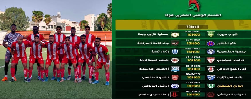 في رحلة شاقة الكوديم يرحل لمواجهة اتحاد أمل تيزنيت بمعنويات مرتفعة. في رحلة شاقة الكوديم يرحل لمواجهة اتحاد أمل تيزنيت بمعنويات مرتفعة.