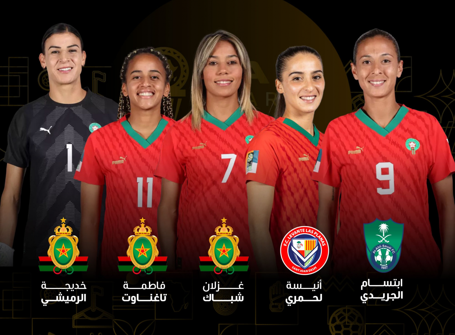 وائز الكاف 2023 .. خمس لاعبات من المنتخب المغربي يتنافسن على لقب أفضل لاعبة إفريقية لهذا العام