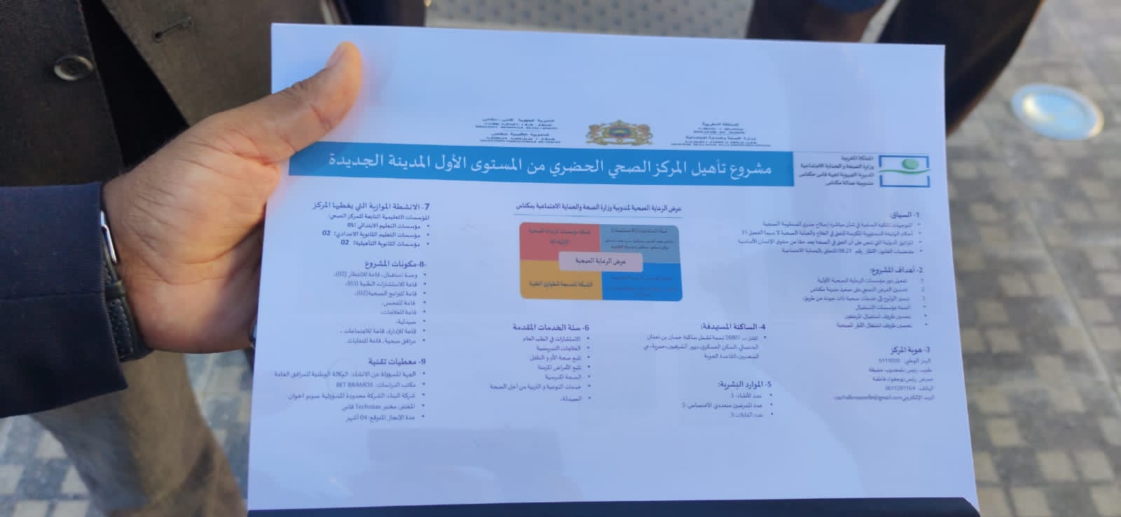 آيت الطالب يعطي انطلاقة خدمات 14 مركزا صحيا حضريا وقرويا ووحدة طبية للقرب بجهة فاس مكناس آيت الطالب يعطي انطلاقة خدمات 14 مركزا صحيا حضريا وقرويا ووحدة طبية للقرب بجهة فاس مكناس