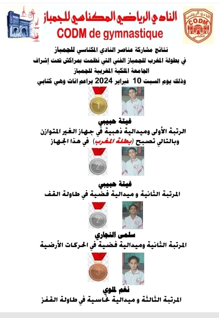 النادي الرياضي المكناسي للجمباز: يفوز ببطولة المغرب  للبراعم  ويحصد ميداليات ملونة في الأصناف المبرمجة خلال بطولة المغرب 2024 للجمباز على الأجهزة بمراكش.