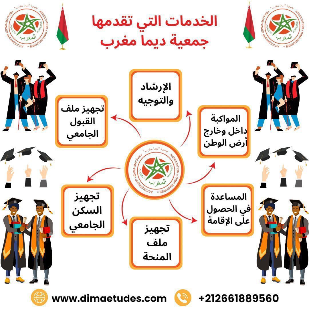 جمعية ديما مغرب تتمنى لكم النجاح والتوفيق.