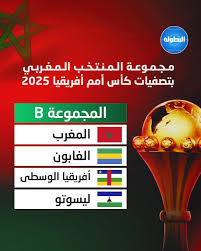 قرعة تصفيات كأس أمم إفريقيا (المغرب 2025) تضع المنتخب المغربي ضمن المجموعة الثانية قرعة تصفيات كأس أمم إفريقيا (المغرب 2025) تضع المنتخب المغربي ضمن المجموعة الثانية