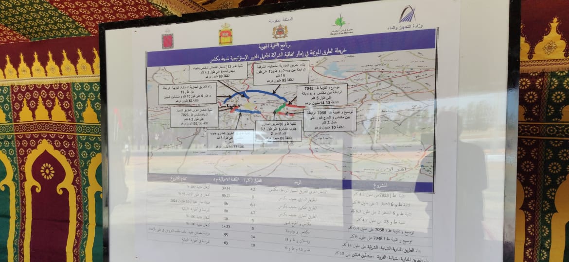 عيد العرش ..السيد عبدالغني الصبار عامل عمالة مكناس يشرف على تدشين وإطلاق عدة مشاريع تنموية بإقليم مكناس
