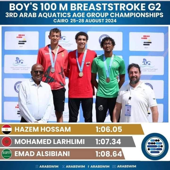 ننتائج مشرفة لسباحي النادي الرياضي المكناسي للسباحة بالقاهرة.