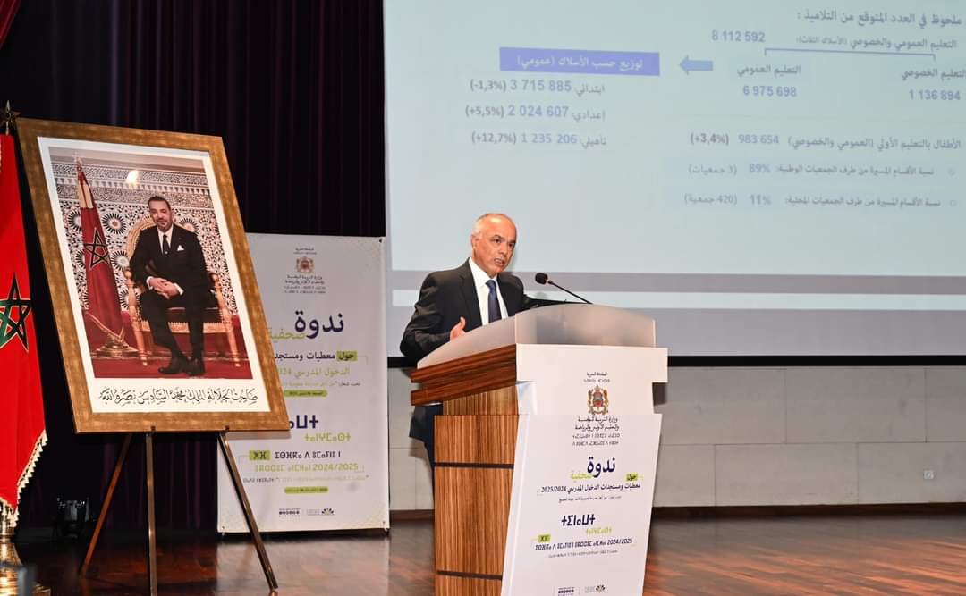 مستجدات الدخول المدرسي.. تحديث برامج التعليم وتوسيع تدريس اللغات ودعم مباشر للأسر مستجدات الدخول المدرسي.. تحديث برامج التعليم وتوسيع تدريس اللغات ودعم مباشر للأسر