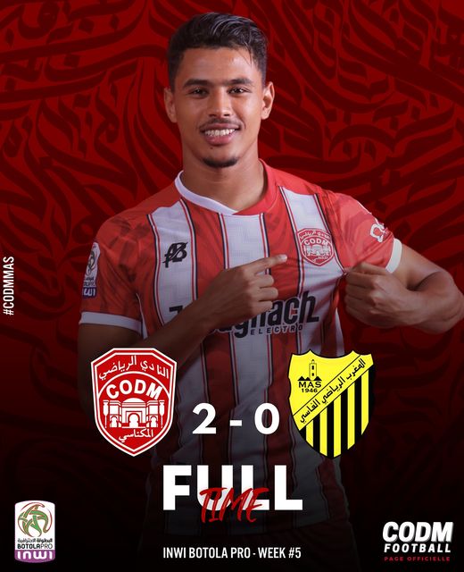 الكوديم ينتصر في الديربي بلا جمهور على المغرب الفاسي بحصة 2-0. الكوديم ينتصر في الديربي بلا جمهور على المغرب الفاسي بحصة 2-0.