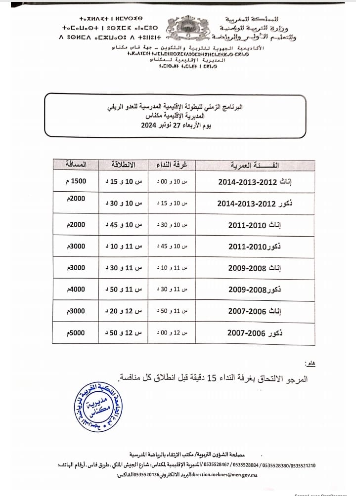 مكناس…نجاح فعاليات البطولة الاقليمية المدرسية لألعاب القوى وسط مشاركة مكثفة وحضور متميز.
