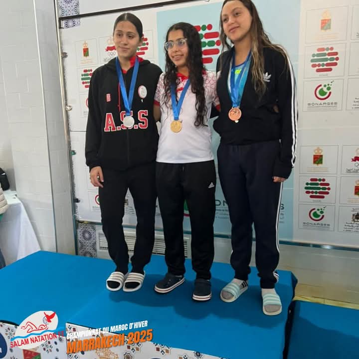 فوز النادي المكناسي بالبطولة الشتوية للسباحة شبان بمراكش مؤشر قوي على عودة معانقة الألقاب فوز النادي المكناسي بالبطولة الشتوية للسباحة شبان بمراكش مؤشر قوي على عودة معانقة الألقاب