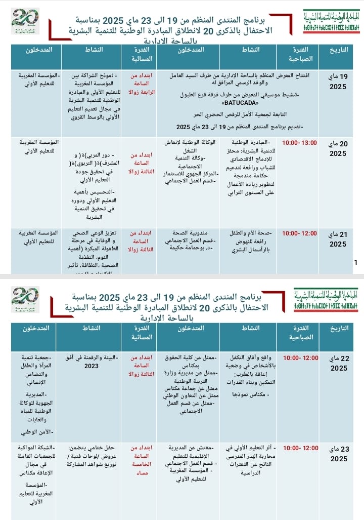 20 سنة من العطاء المتواصل: عمالة مكناس تحتفي بالذكرى العشرين لانطلاق المبادرة الوطنية للتنمية البشري