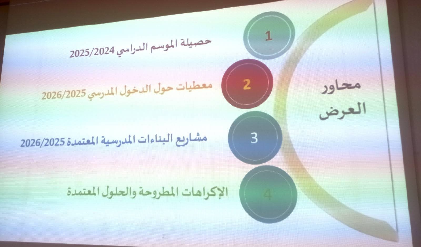 مديرية مكناس: تنظيم لقاءات تواصلية تنسيقية بالمديرية الإقليمية بمكناس مع السيدات والسادة مديرات ومديري المؤسسات التعليمية بالإقليم