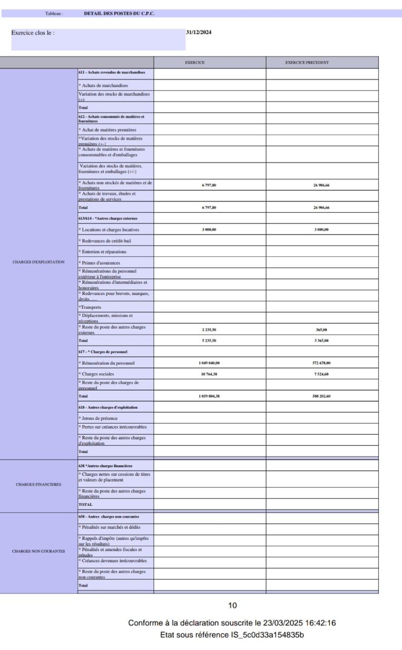الحساب الختامي الاجمالي لسنة 2024 لشركة الفردوس ميديا