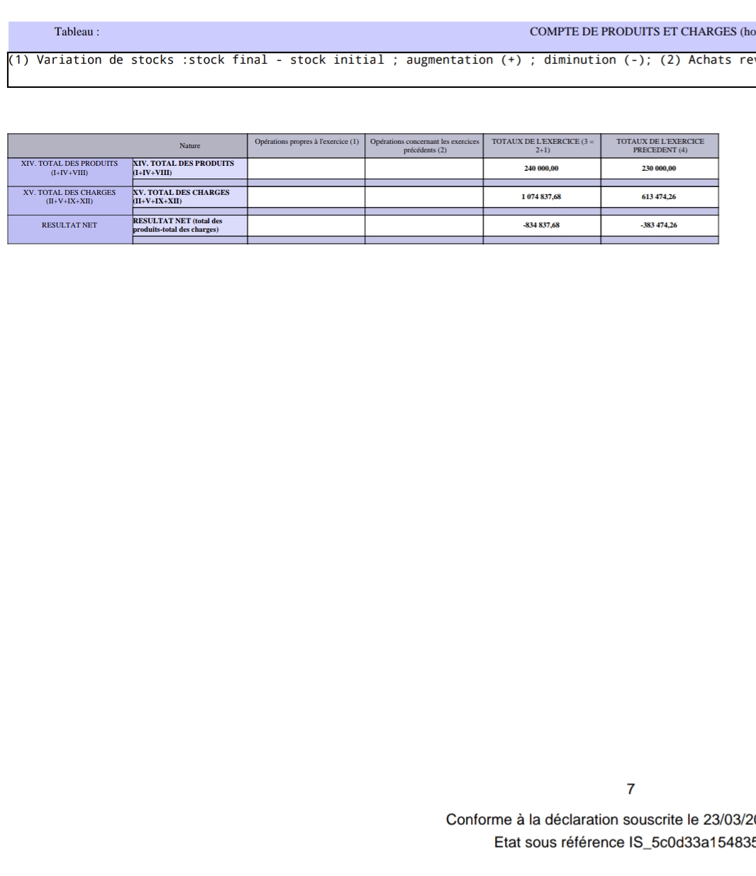الحساب الختامي الاجمالي لسنة 2024 لشركة الفردوس ميديا