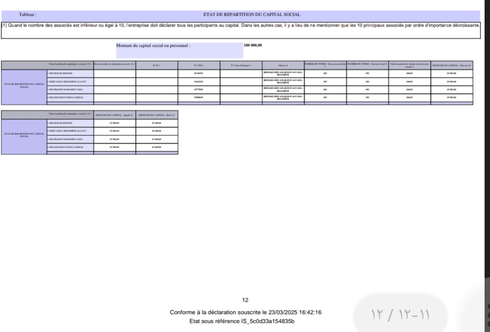 الحساب الختامي الاجمالي لسنة 2024 لشركة الفردوس ميديا
