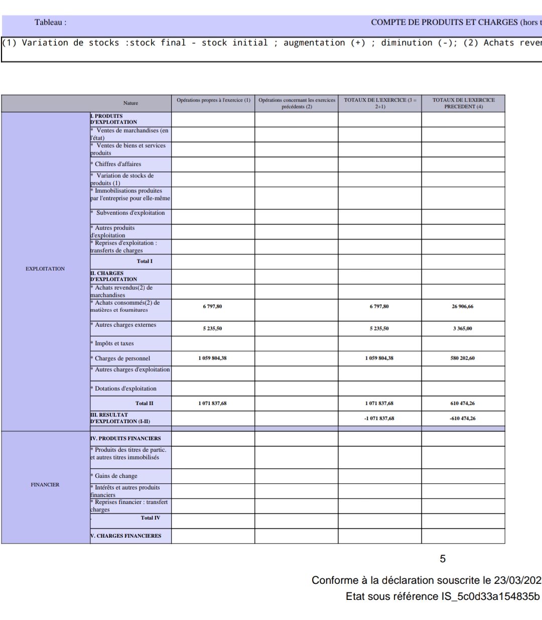 الحساب الختامي الاجمالي لسنة 2024 لشركة الفردوس ميديا