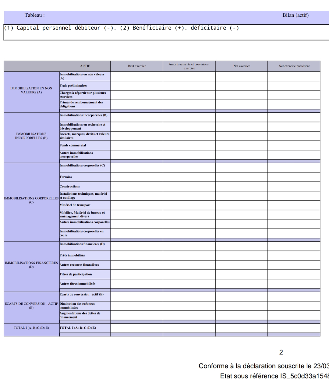 الحساب الختامي الاجمالي لسنة 2024 لشركة الفردوس ميديا