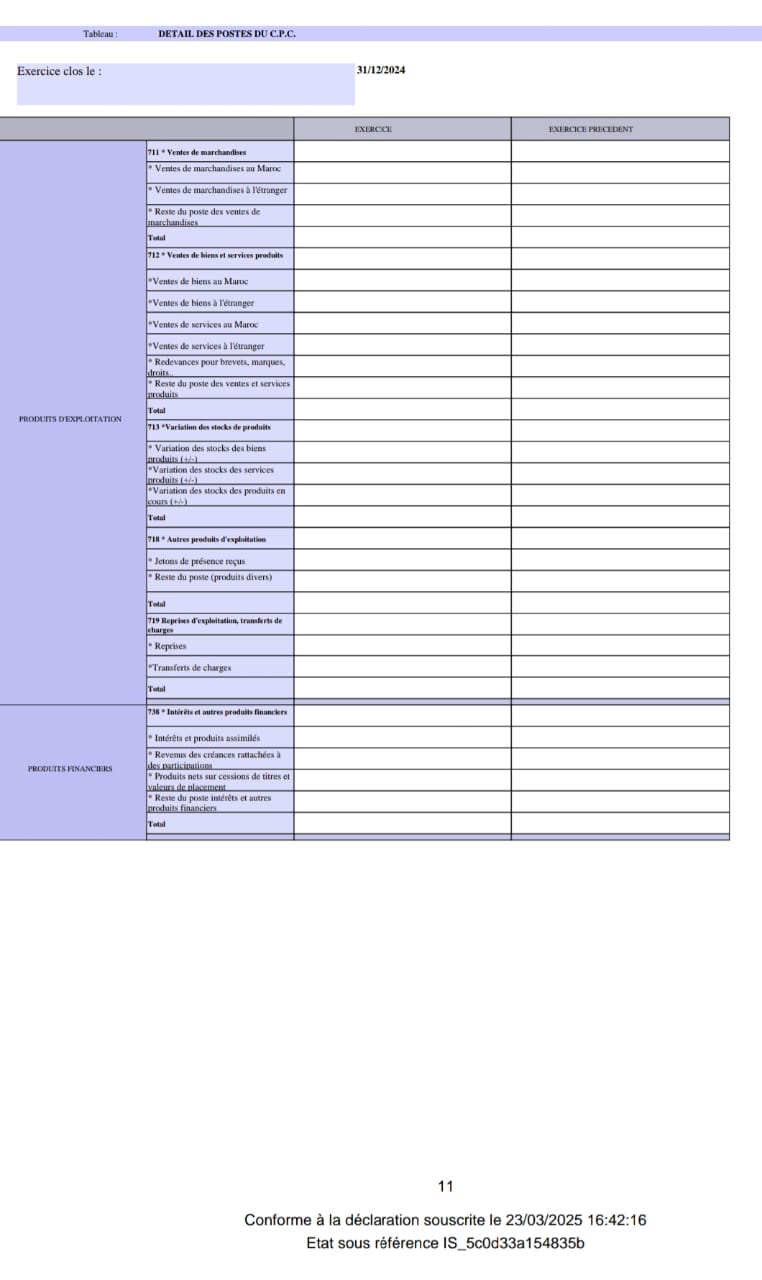 الحساب الختامي الاجمالي لسنة 2024 لشركة الفردوس ميديا