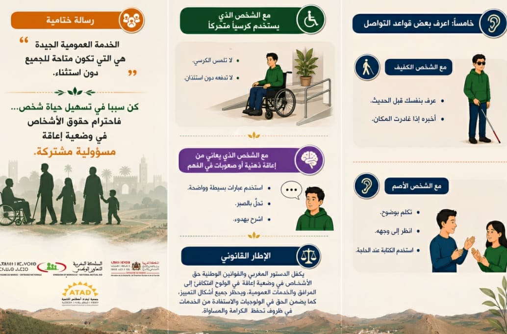 جمعية تيغزى أطلس للتنمية تنخرط في الحملة الوطنية الثانية لإذكاء الوعي بحقوق الأشخاص في وضعية إعاقة وتنظم مائدة مستديرة بمريرت حول تعزيز الوعي المجتمعي بأشكال الإعاقة جمعية تيغزى أطلس للتنمية تنخرط في الحملة الوطنية الثانية لإذكاء الوعي بحقوق الأشخاص في وضعية إعاقة وتنظم مائدة مستديرة بمريرت حول تعزيز الوعي المجتمعي بأشكال الإعاقة